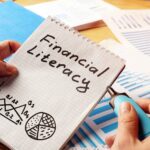 Test Your Financial Literacy